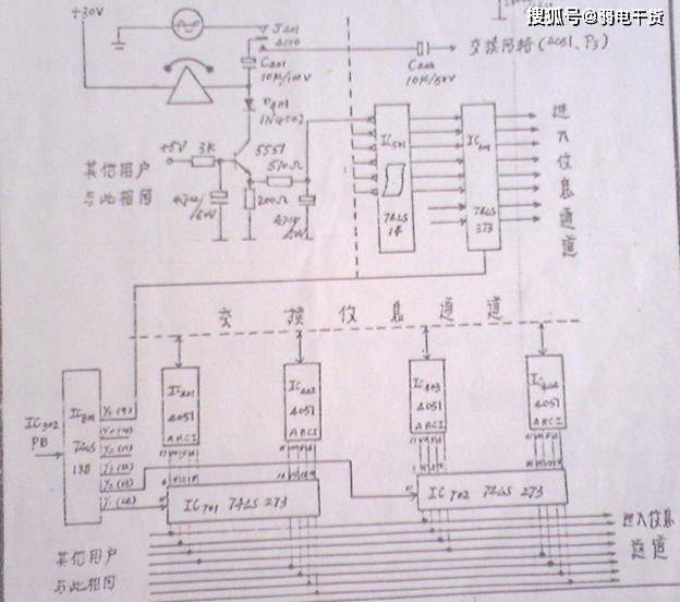 程控交换机原理图解