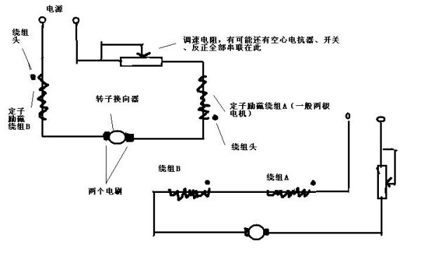 发电机接灯泡