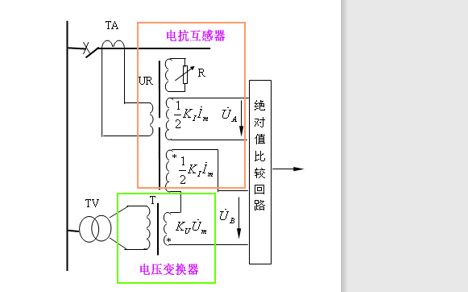 电力电子转换器的结构