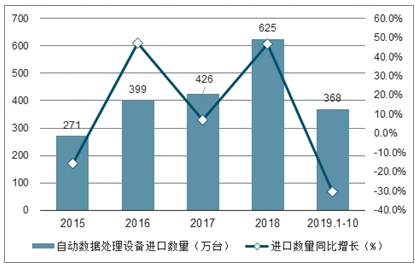 人造皮革设备