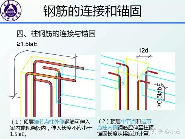 随身听的构造