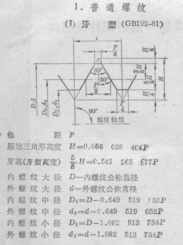 螺纹加工之切削计算公式