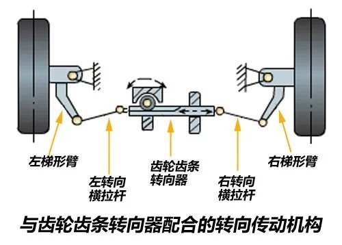 洗手液原理图