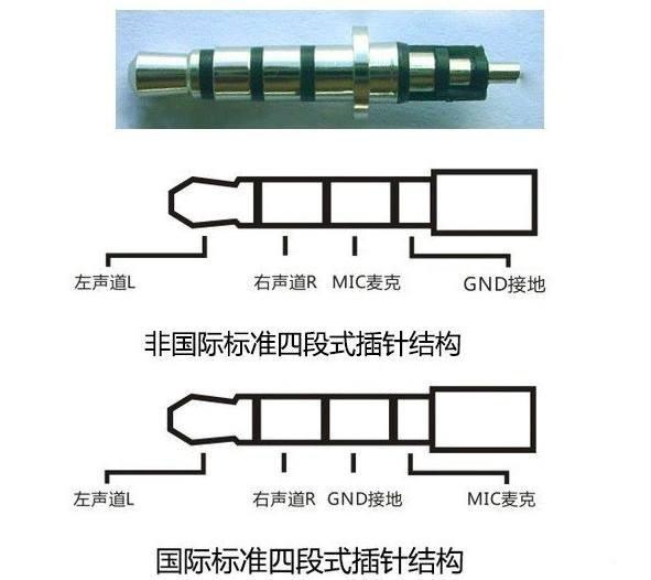 二极插头怎么接线