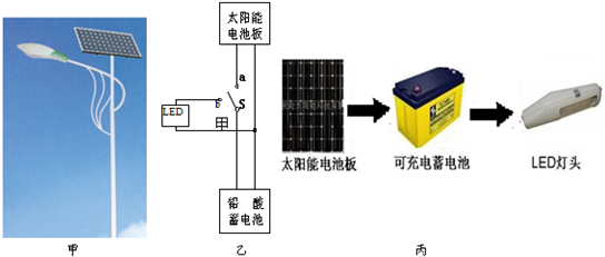 太阳能膨胀罐的作用