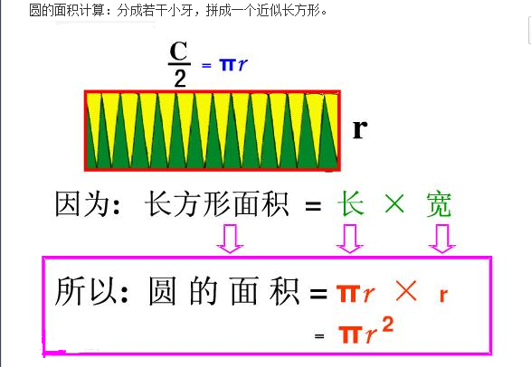 风机叶片扫风面积的计算公式