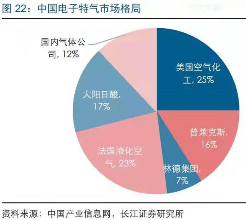 自然灾害原材料，应对挑战的关键要素