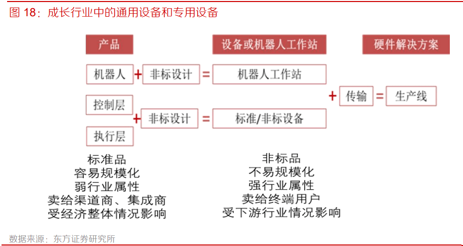 工艺钟表与柔印机套印不准的分析原因