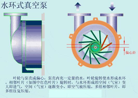 振动盘控制器光纤工作原理