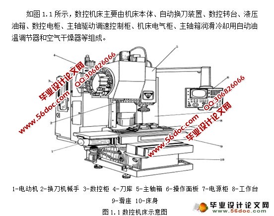 齿轮升降机构