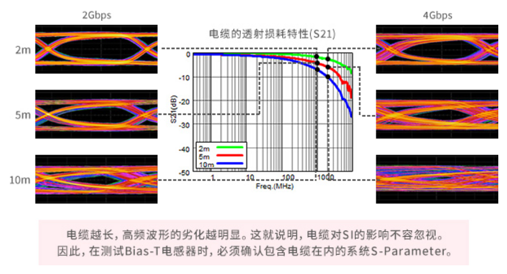 金属丝绳属于什么行业