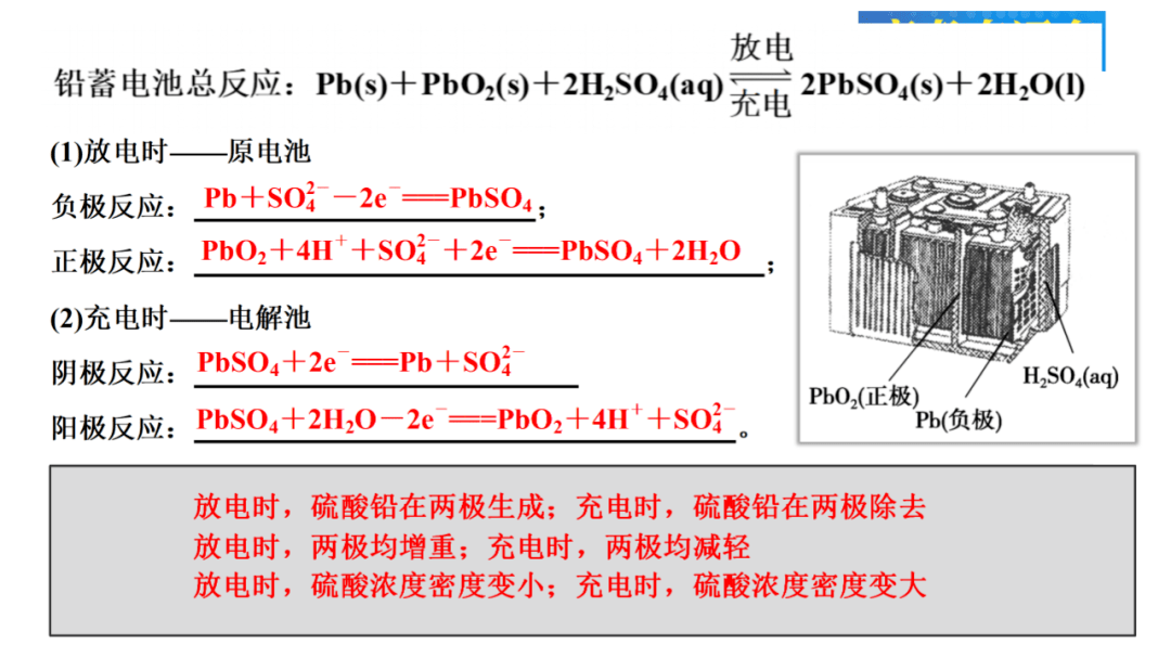 偶联剂原理