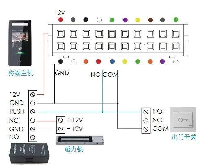 门禁系统水晶头接线图