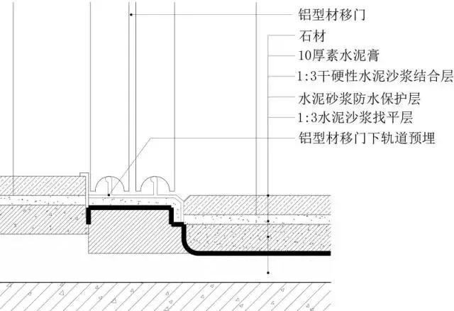 灯管是怎么做成的