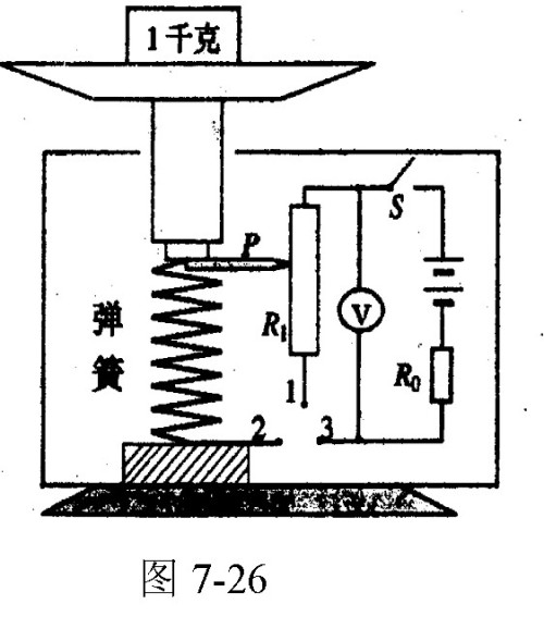 医化模具与发热盘发热原理区别