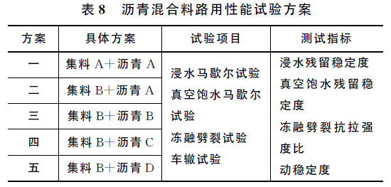 农业用橡胶制品与混合稀土价格关系