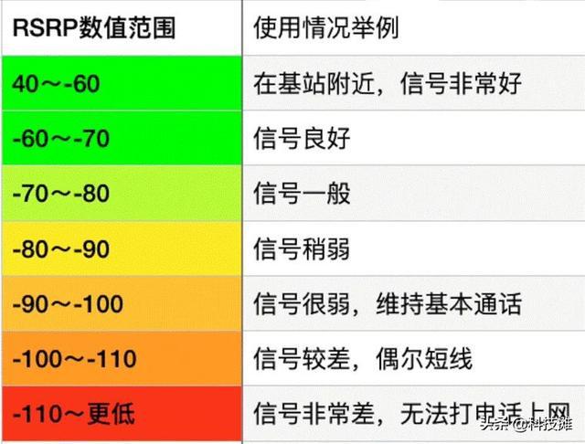 手机屏蔽仪多少钱一个