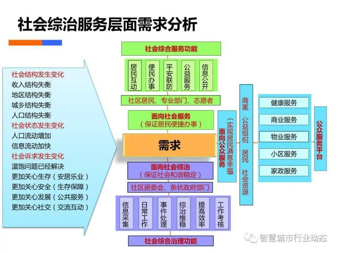 库存围巾处理