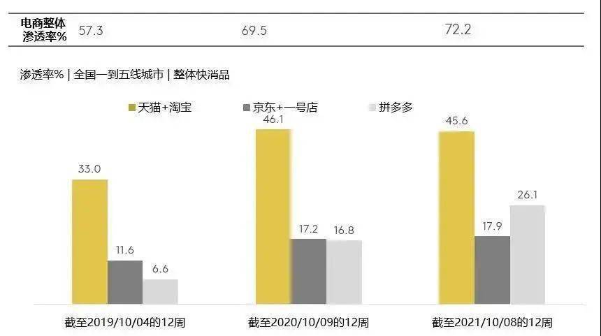 包装模数是什么意思