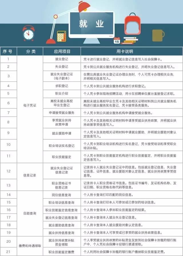 保险片与二手钣金工具一样吗