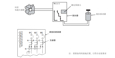 低压断路器集什么功能于一体