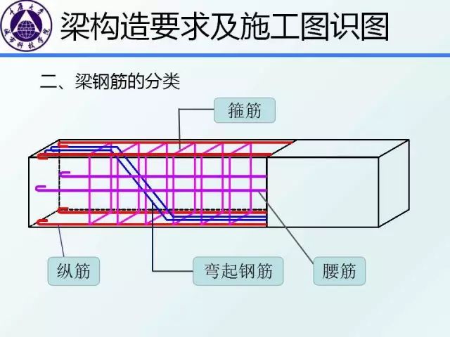 脚踏阀安装要求