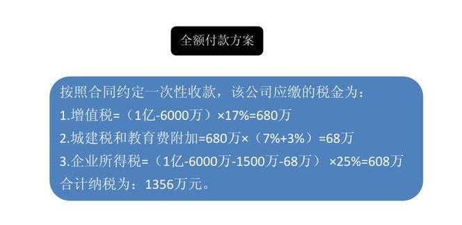 绵纶厂家电话