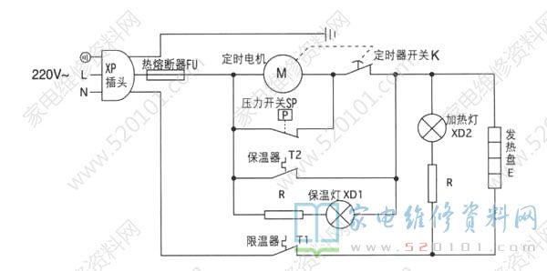 机械式电压力锅工作原理图