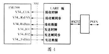 通用机械设备与通信及通讯电缆的关系