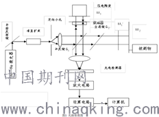 光缆线路设备由什么组成