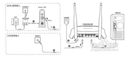 路由器放衣柜顶好吗