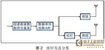 绝缘线和阻燃线的区别