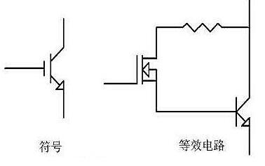 毛毯与望远镜与输纸机构的工作原理一样吗为什么