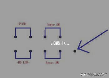 跳线接法