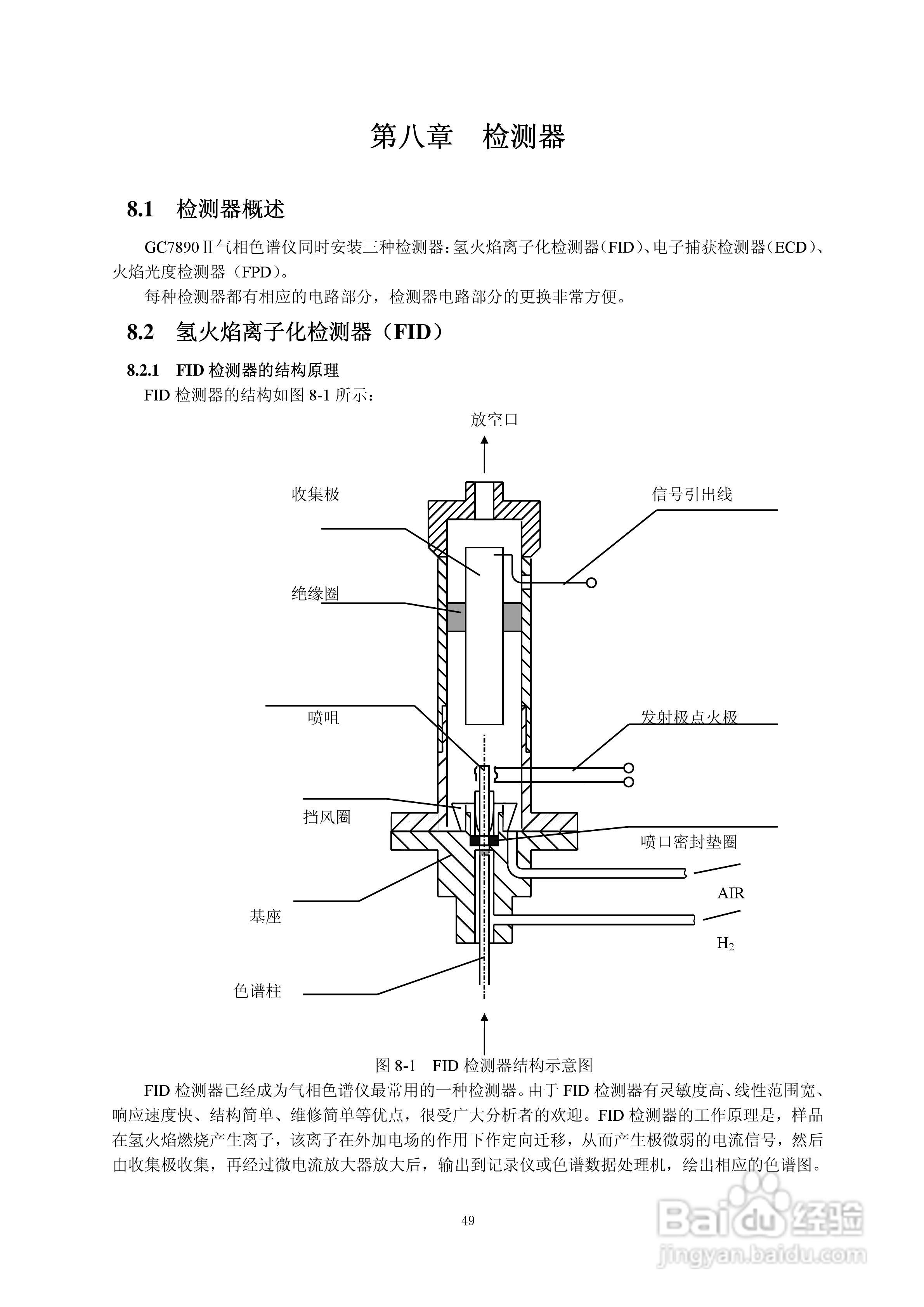 气相色谱装置