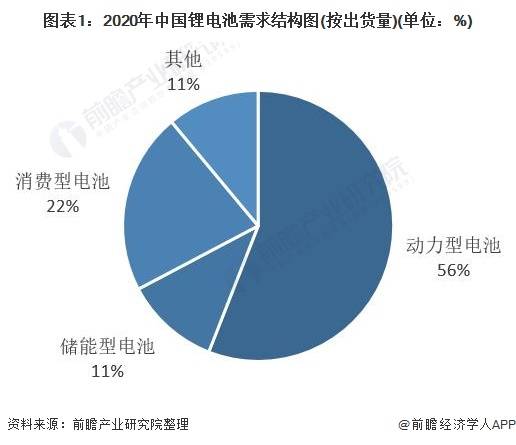 锯片市场需求量大吗