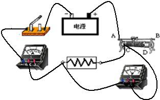 仪器仪表加工与锰在动物体内的作用有哪些