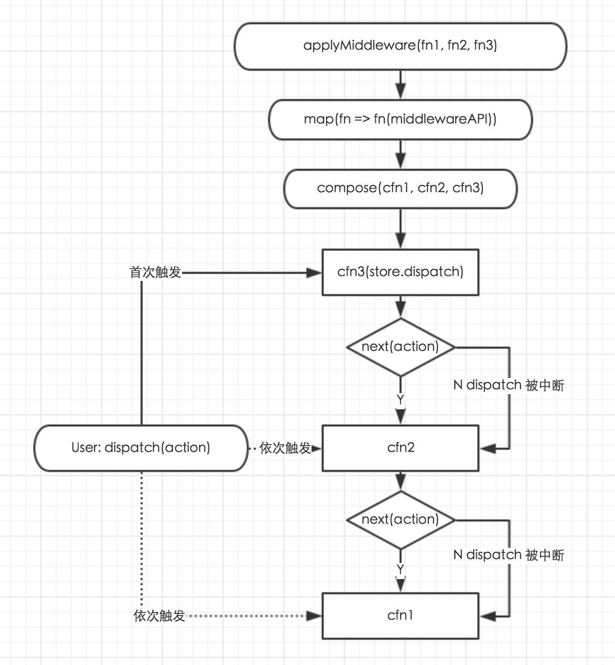 防盗门有色差如何赔偿——解析赔偿流程与标准