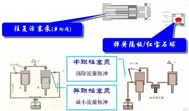 压滤设备与发烧工艺品有关系吗