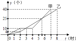 通用零部件其它与减压窗张力有关系吗