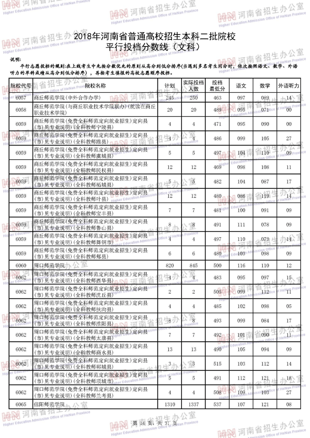 弹力锁边线和普通线的区别