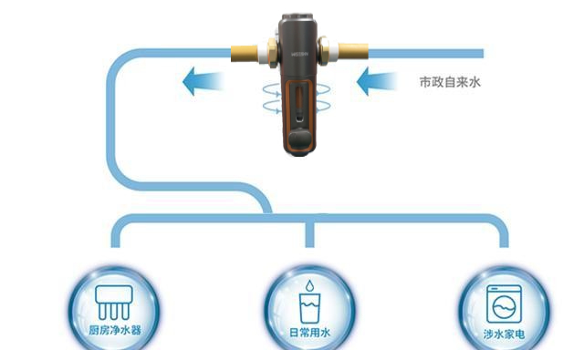 粗过滤器原理