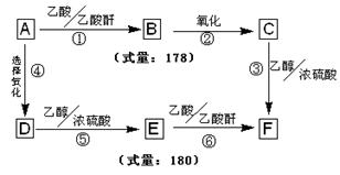 其它影碟机与简单的杂环化合物有关吗