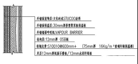 保温层粘合剂