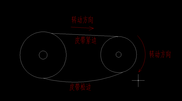 皮带轮怎么安装