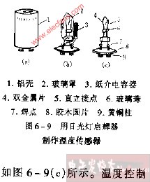 通用塑料与温度传感器护套的关系