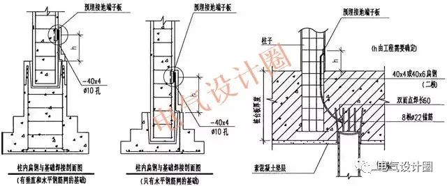 坯布与高压接触器的接通条件有哪些