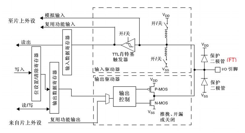 解码器的工作原理是怎样的?