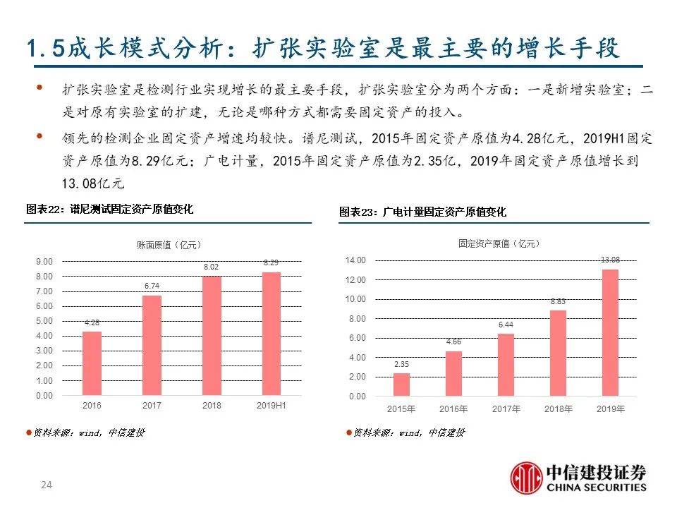 石英粘接剂