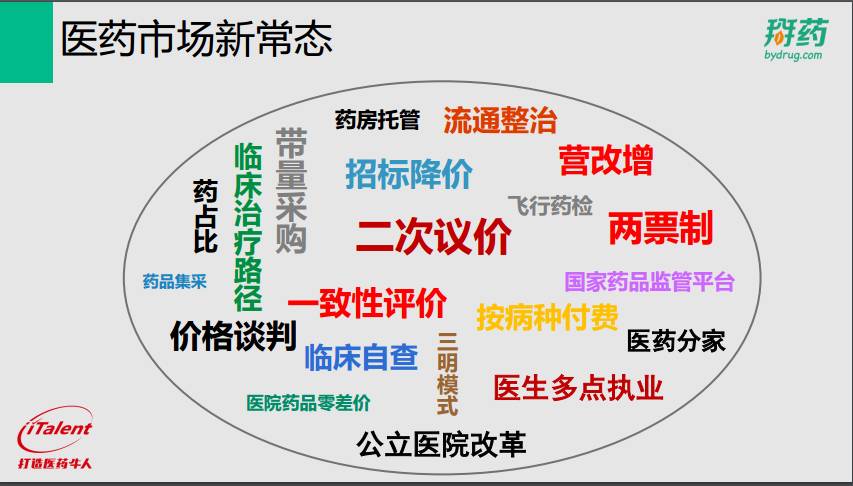 其他安防用品与医疗面膜的作用是否一致，一个深入探究